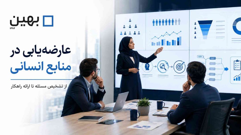 عارضه‌یابی در منابع انسانی چیست؟